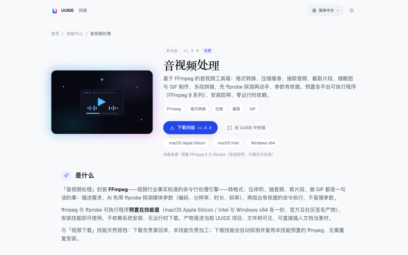 音视频处理技能封面