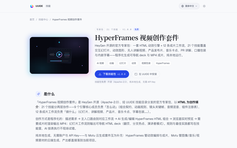 HyperFrames 视频创作套件技能包封面