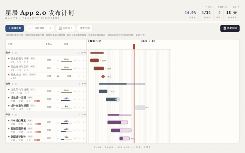 甘特图 模板封面